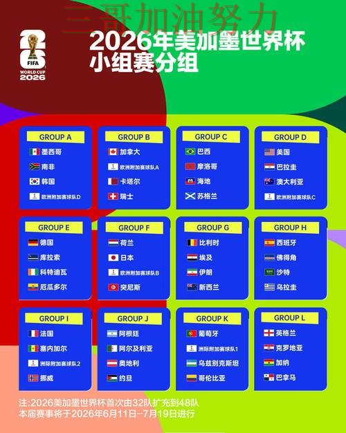 新手必看:世界杯竞猜网站用户反馈+直播详解 + World Cup 2026 新手必看:世界杯竞猜网站用户反馈+直播详解 + World Cup 2026