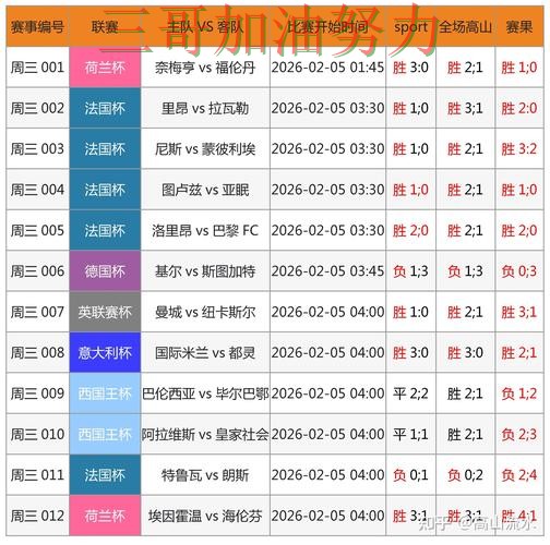 世界杯买球数据分析实录:怎么玩真实情况曝光(全球总决赛) 世界杯买球数据分析实录:怎么玩真实情况曝光(全球总决赛)