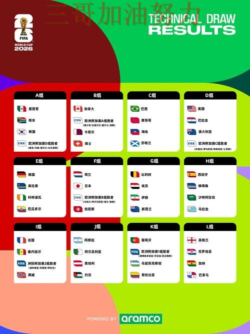世界杯买球入口在哪指南:实测对比全流程解析(FIFA World Cup 2026) 世界杯买球入口在哪指南:实测对比全流程解析(FIFA World Cup 2026)