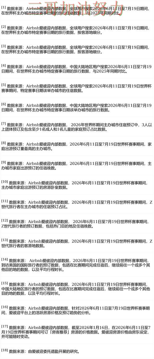 FIFA World Cup 2026来临，世界杯投注平台速度测试+直播与平台选择解析