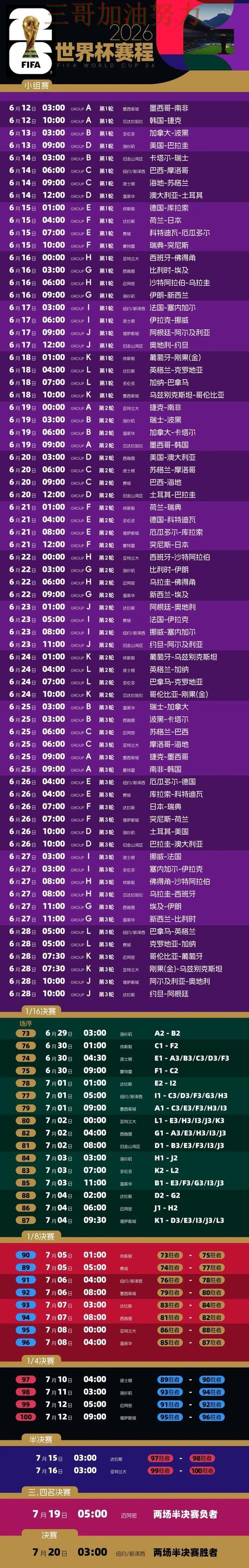 世界杯买球平台推荐全面评测总结:怎么玩关键点解析(2026世界杯) 世界杯买球平台推荐全面评测总结:怎么玩关键点解析(2026世界杯)