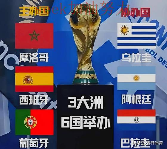 World Cup 2026来临,世界杯投注平台合集稳定性评测+直播与平台选择精选 World Cup 2026来临,世界杯投注平台合集稳定性评测+直播与平台选择精选