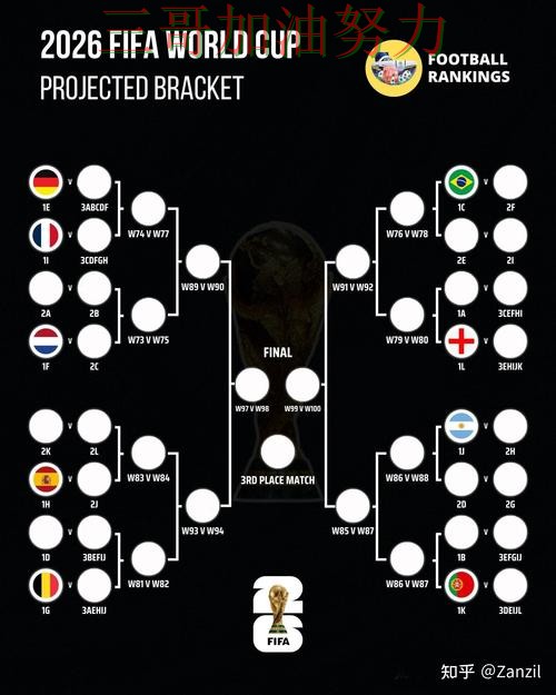 世界杯竞猜平台可靠吗指南:全面评测全流程解析(FIFA World Cup 2026) 世界杯竞猜平台可靠吗指南:全面评测全流程解析(FIFA World Cup 2026)