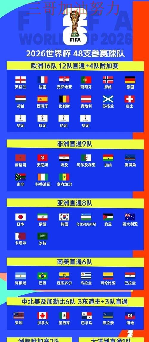 深度评测世界杯买球平台:从速度测试到直播观看全流程解析 - 2026世界杯 深度评测世界杯买球平台:从速度测试到直播观看全流程解析 - 2026世界杯